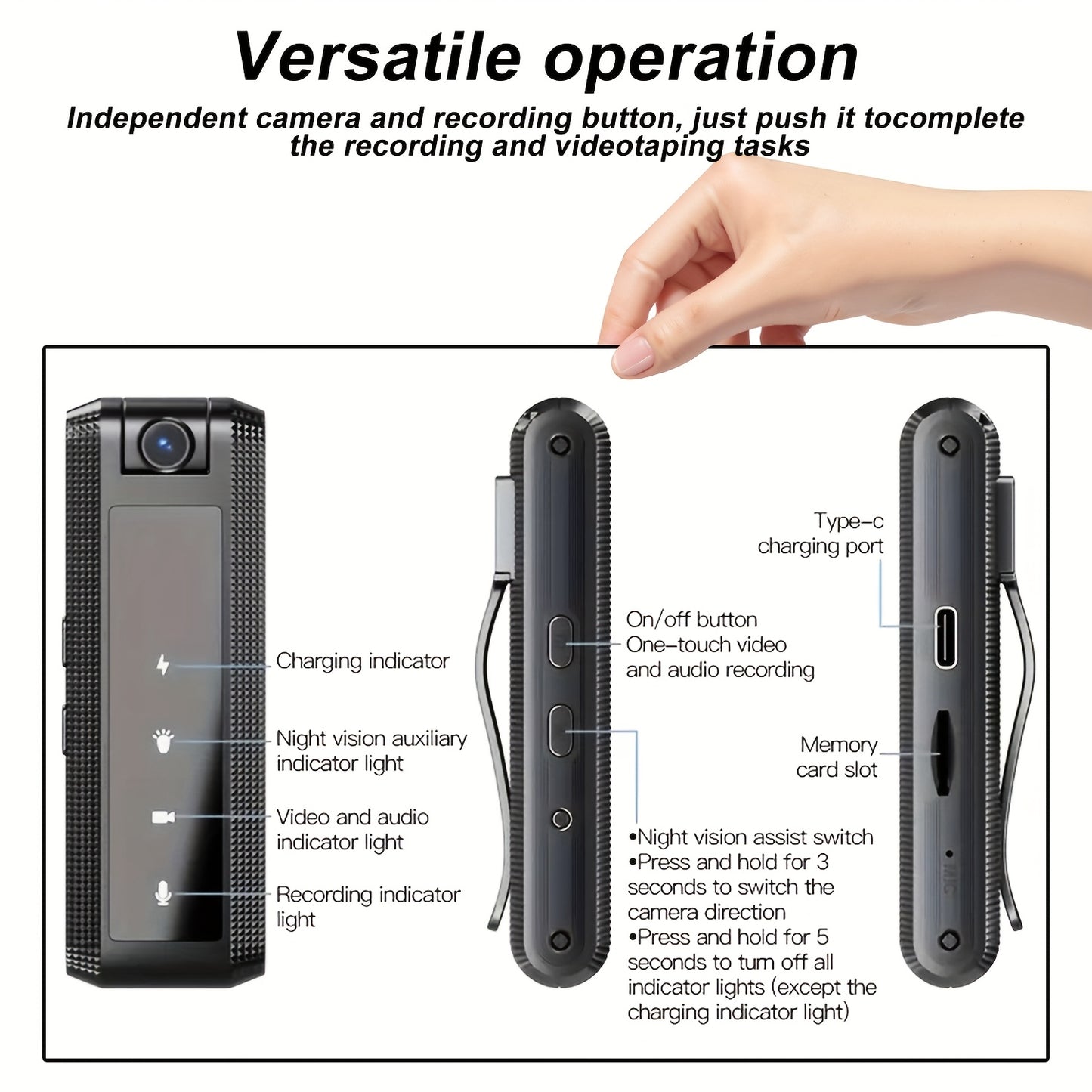 Body Camera, 1080P Full HD Pixel Infrared Night Vision