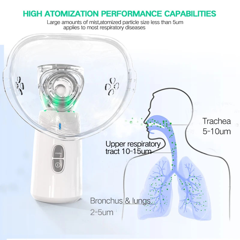 Smart Mesh Nebulizer Machine Home Use Electric Rechargeable Handheld Portable