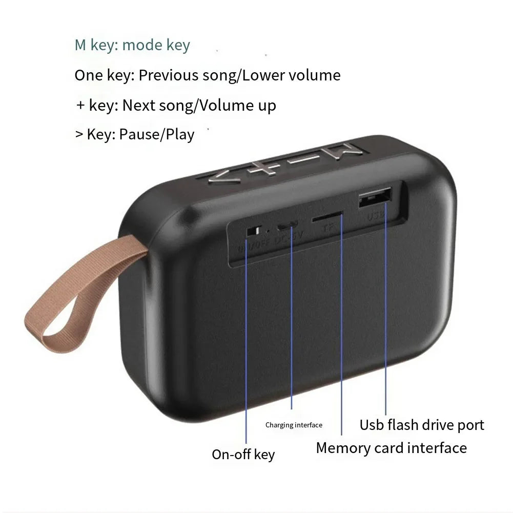 Portable Speakers Outdoor Bluetooth 5.0 Mini Oxford Loudspeaker Wireless 1