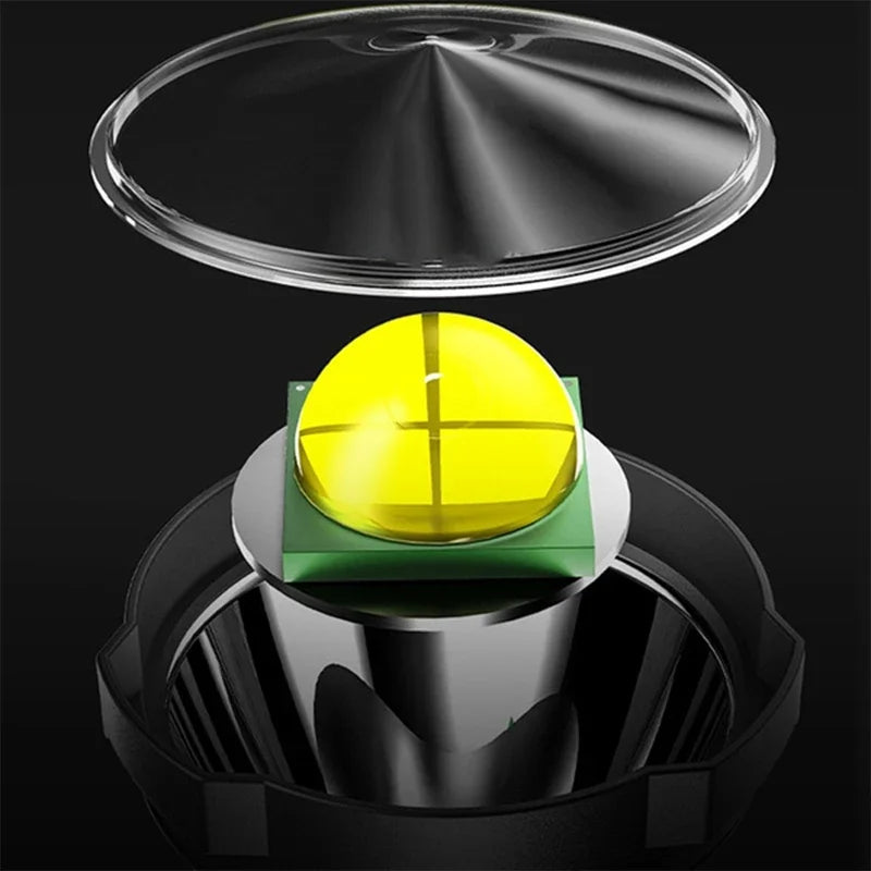 Portable Powerful LED Flashlight USB Rechargeable Spotlight Waterproof Torch Light