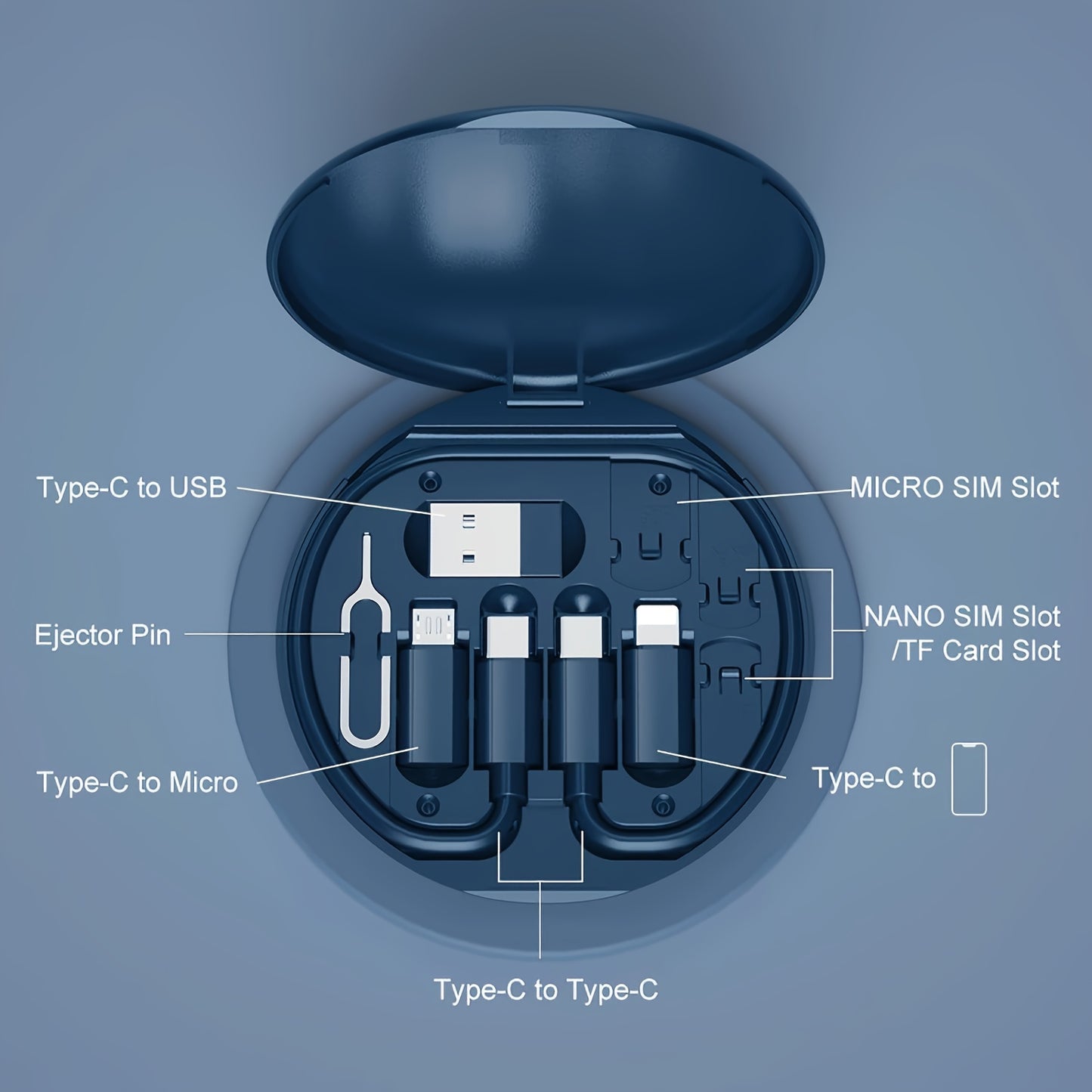 5-in-1 USB-C Charging Cable - Fast Charging for iPhone, Android Devices, Tablets