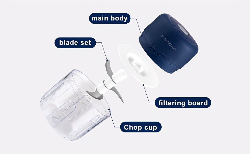 Mini Portable Food Grinder Kitchen Gadget