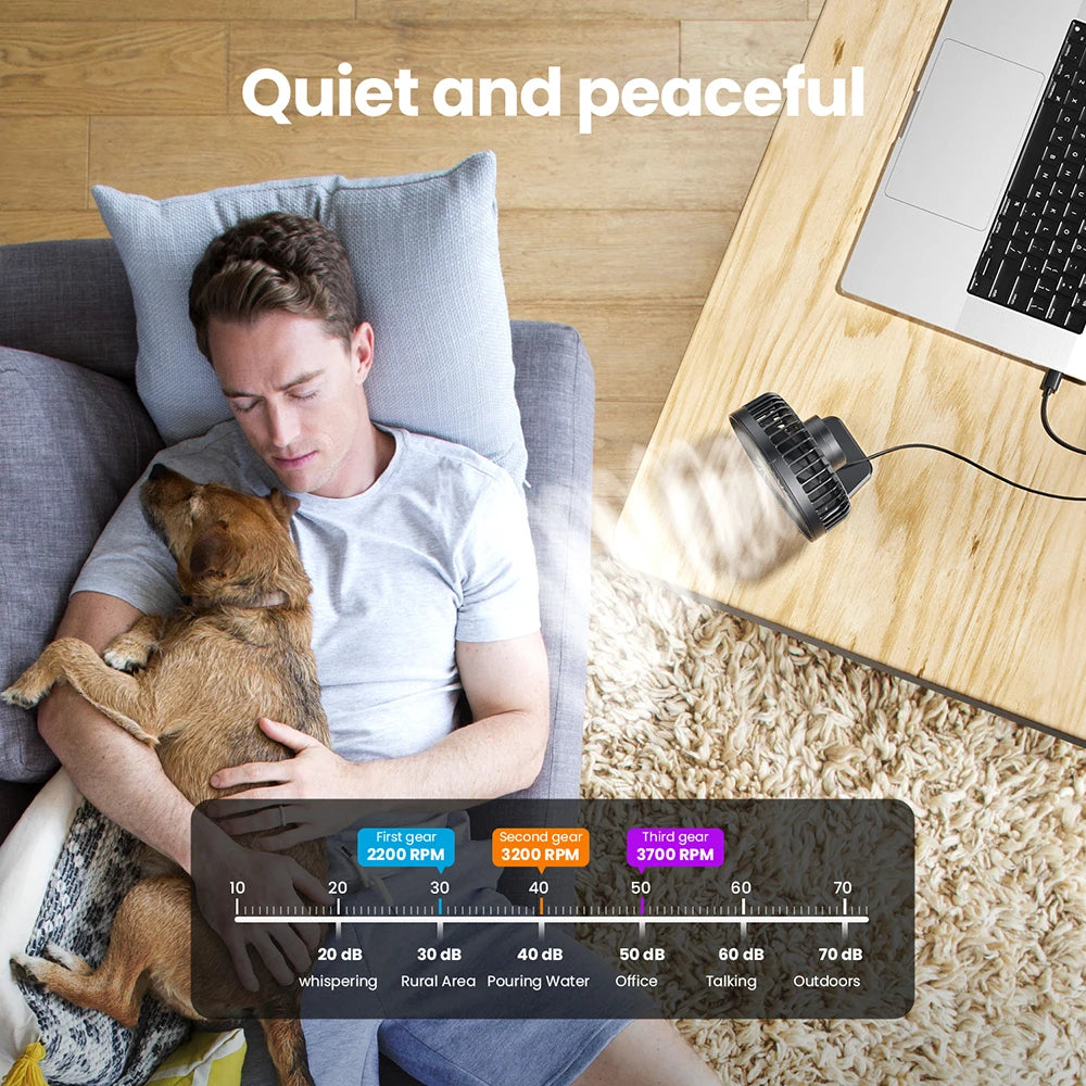 GAIATOP Mini USB Desktop Fan Portable Office USB Quiet Cooling Fans