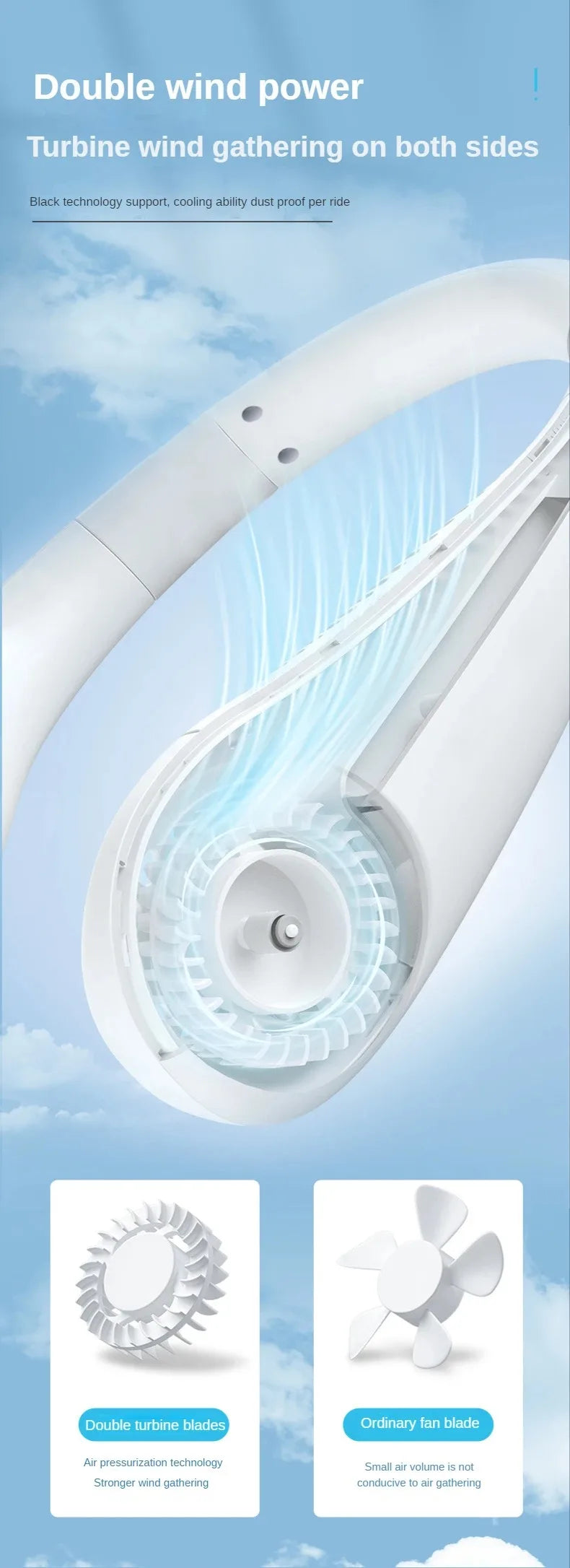 Portable Neck Fan, Hands-Free Bladeless, 3 Speeds