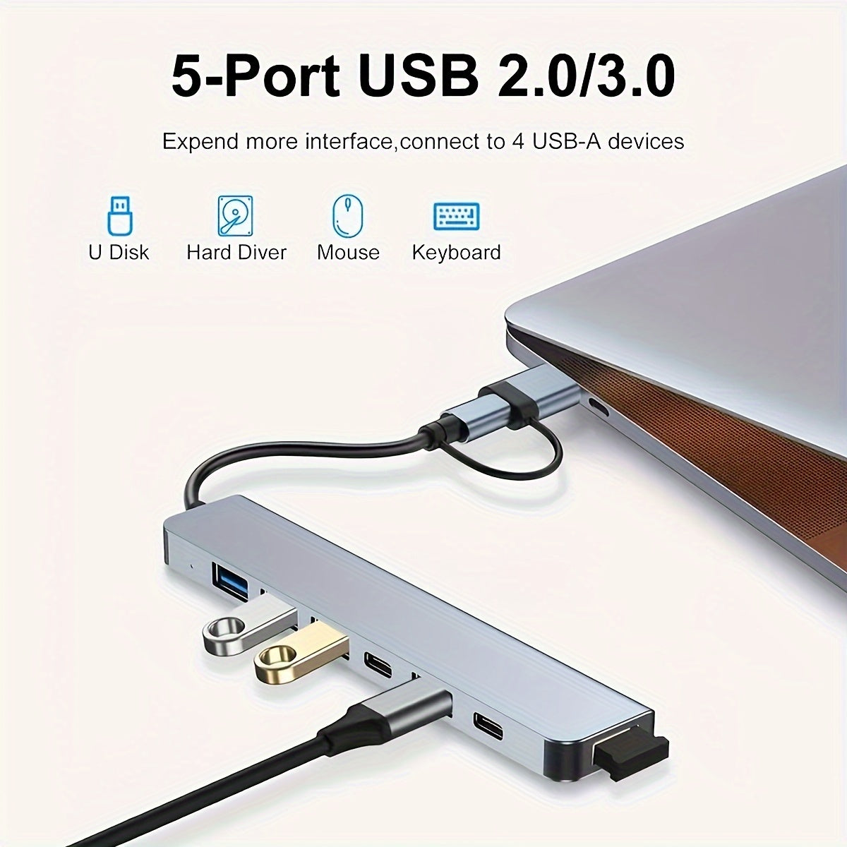 7-in-1 High-Speed USB 3.0 Data Transfer Adapter, Multiport Expansion